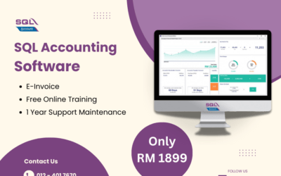 Understanding SQL Accounting Price Models