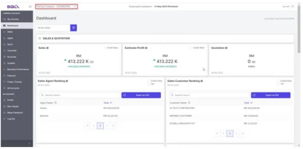 BI Dashboard Module | SQL Accounting Software